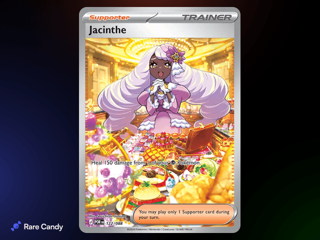 Jacinthe SIR