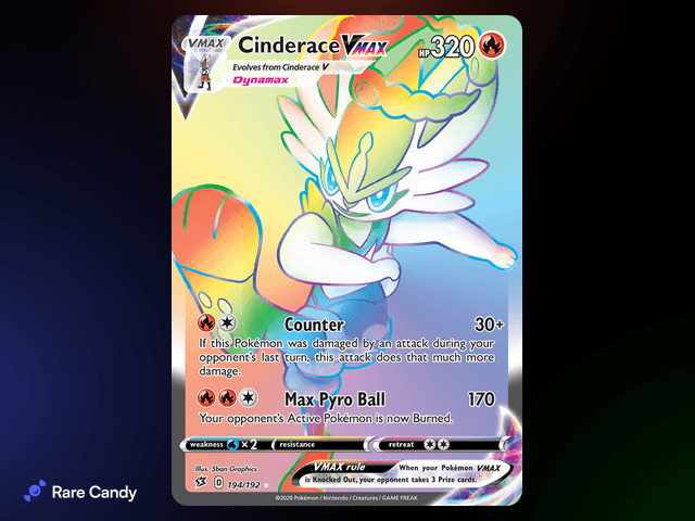 Cinderace VMAX Rainbow Rare 194/192 from Pokémon Rebel Clash