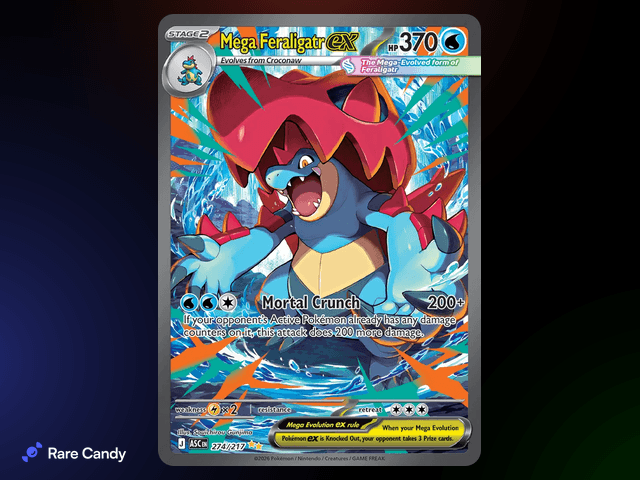 Mega Feraligatr Ascended