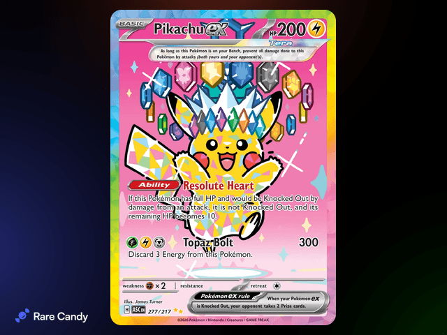 Pikachu Tera Ascended