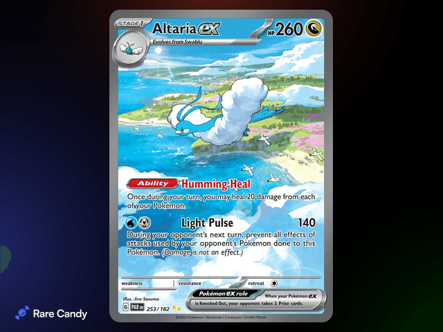 Altaria ex Special Illustration Rare 253/182 from Pokémon Paradox Rift