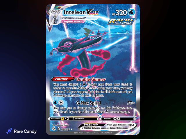 Inteleon VMAX Alternate Art Secret Rare 266/264 from Pok�mon Fusion Strike
